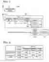 Fig. 02 - Starting apparatus and starting method