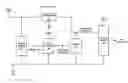 Fig. 01 - Power detection system and circuit for high voltage supply and low voltage devices