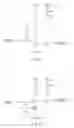 Fig. 09 - Semiconductor device and electronic apparatus using the same