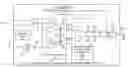Fig. 01 - Single-ended to differential amplification and pipeline analog-to-digital conversion for digitally controlled DC-DC converters