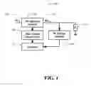 Fig. 02 - Method and apparatus for adaptive impedance matching