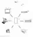 Fig. 02 - REMOTE CONTROL DEVICE WITH MULTIPLE ACTIVE SURFACES