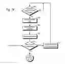 Fig. 06 - REMOTE CONTROL DEVICE WITH MULTIPLE ACTIVE SURFACES