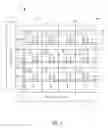 Fig. 02 - Liquid display panel driving method