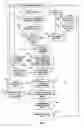 Fig. 06 - DATA INPUT DEVICE
