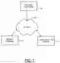 Fig. 02 - Method, apparatus and computer program product for providing a personalizable user interface