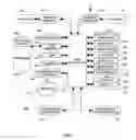 Fig. 02 - Portable electronic device and method of controlling same