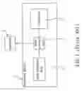 Fig. 02 - Method of converting touch pad into touch mode or number-key and/or hot-key input mode