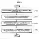 Fig. 02 - Apparatus and method of enhancing ray tracing speed