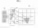 Fig. 02 - System and method of rendering 3D graphics