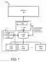 Fig. 02 - Switch for graphics processing units