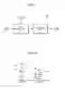 Fig. 02 - Image processing apparatus and method with dynamic range processing