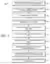 Fig. 06 - Leveraging graphics processors to optimize rendering 2-D objects