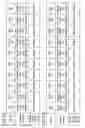 Fig. 08 - Plasma display device and method for driving the same