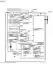 Fig. 06 - Projector, terminal, conferencing system, tree structure switching method and recording medium