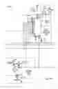 Fig. 22 - Encoding Method for 3D Glasses