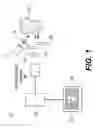 Fig. 02 - Apparatus for caries detection