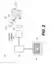 Fig. 03 - Apparatus for caries detection