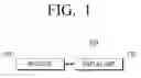 Fig. 02 - Broadcast receiving apparatus and method for providing widget service thereof