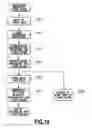 Fig. 11 - IMAGE PROCESSING APPARATUS, PRINTING APPARATUS, AND IMAGE PROCESSING METHOD