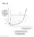 Fig. 15 - Printer gradation correction method and color patch image
