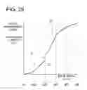 Fig. 24 - Printer gradation correction method and color patch image