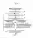 Fig. 06 - Printing system, printing apparatus and image-printing method for suppressing image quality degradation
