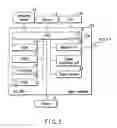 Fig. 04 - IMAGE FORMING APPARATUS WITH CONTROLLER FOR STORING PRINT DATA ACCORDING TO CHARACTERISTIC VALUE