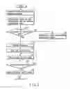 Fig. 06 - IMAGE FORMING APPARATUS WITH CONTROLLER FOR STORING PRINT DATA ACCORDING TO CHARACTERISTIC VALUE