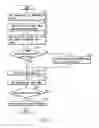 Fig. 08 - IMAGE FORMING APPARATUS WITH CONTROLLER FOR STORING PRINT DATA ACCORDING TO CHARACTERISTIC VALUE
