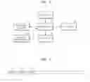 Fig. 02 - METHOD AND APPARATUS FOR RECORDING AND READING INFORMATION