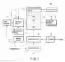 Fig. 02 - NAND NONVOLATILE SEMICONDUCTOR MEMORY