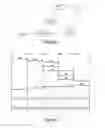 Fig. 02 - Method, system, and network element for service processing after data of network element is invalid or network element fails