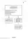 Fig. 06 - Wireless network resource adaptation