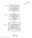 Fig. 08 - Wireless network resource adaptation