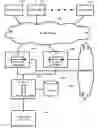 Fig. 01 - SORTING FLOW RECORDS INTO ANALYSIS BUCKETS