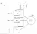 Fig. 01 - Systems and methods for determining the bandwidth used by a queue