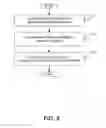 Fig. 09 - Systems and methods for determining the bandwidth used by a queue