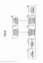 Fig. 07 - Uplink and downlink channel configuration method in radio communication system