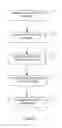 Fig. 02 - Ethernet Spanning Tree Provision