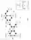 Fig. 02 - Self-healing communication trees