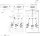 Fig. 01 - Distributed audio conferencing architecture with optimum resource utilization and seamless scalability