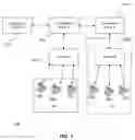 Fig. 02 - Distributed audio conferencing architecture with optimum resource utilization and seamless scalability