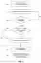 Fig. 04 - Distributed audio conferencing architecture with optimum resource utilization and seamless scalability