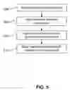 Fig. 06 - Distributed audio conferencing architecture with optimum resource utilization and seamless scalability