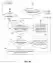 Fig. 09 - Distributed audio conferencing architecture with optimum resource utilization and seamless scalability