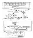 Fig. 01 - System, method and computer program product for receiving data from a satellite radio network