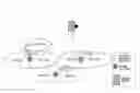 Fig. 01 - MOBILE STATION, BASE STATION, AND CELL SELECTION METHOD