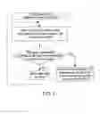 Fig. 03 - TD-SCDMA system and a method for controlling HSUPA random access thereof