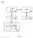Fig. 06 - Personal access point media server